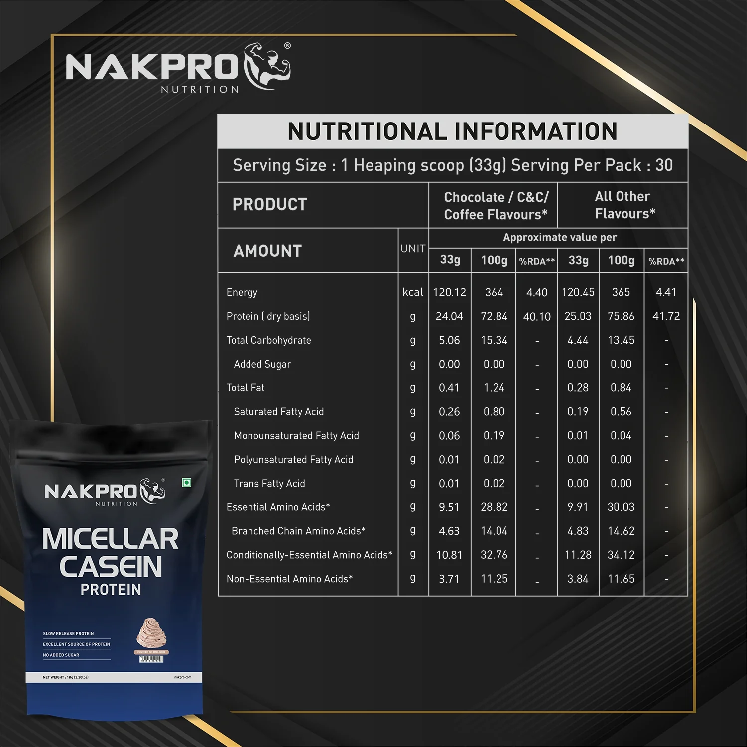 Micellar Casein Protein Powder - Image 103