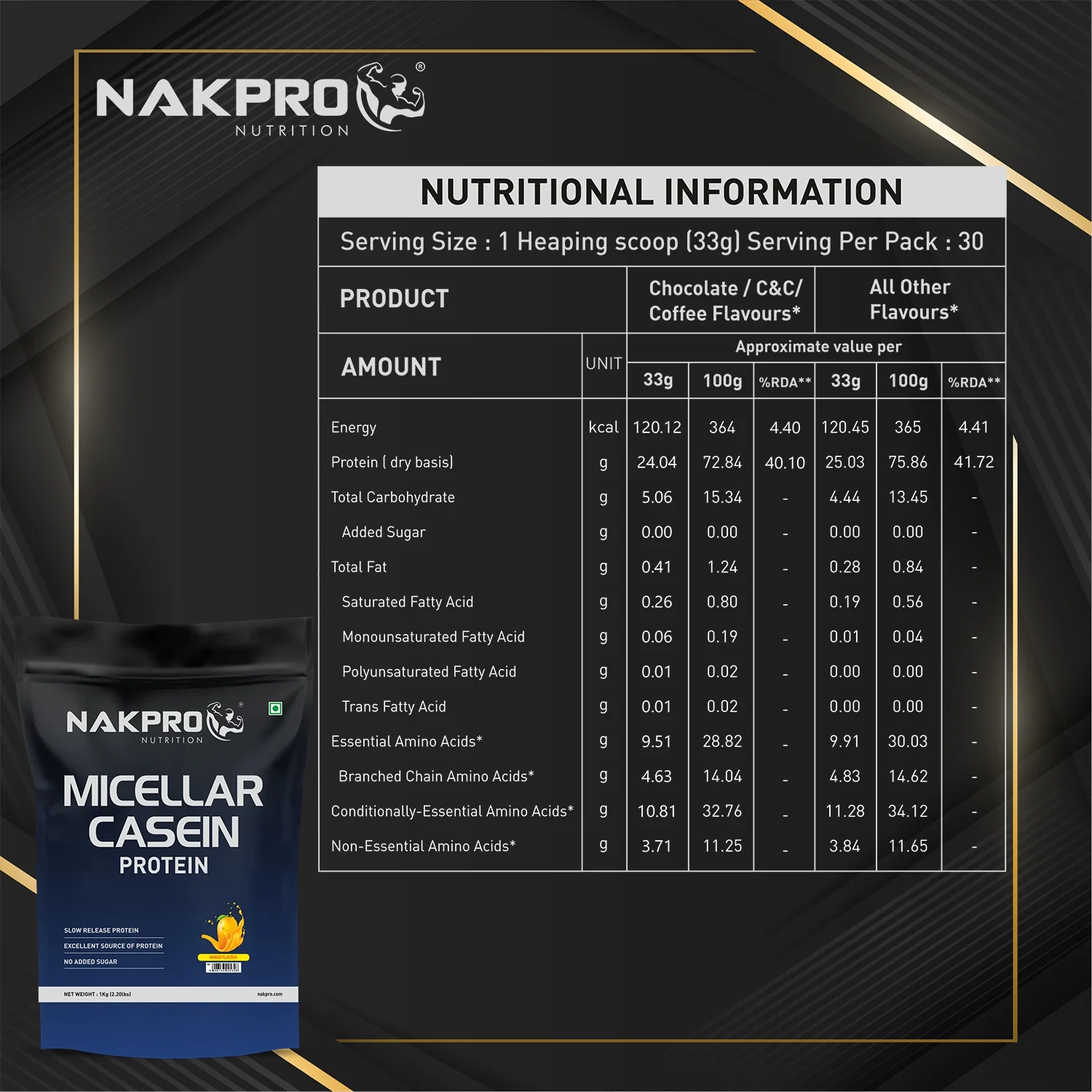 Micellar Casein Protein Powder - Image 128