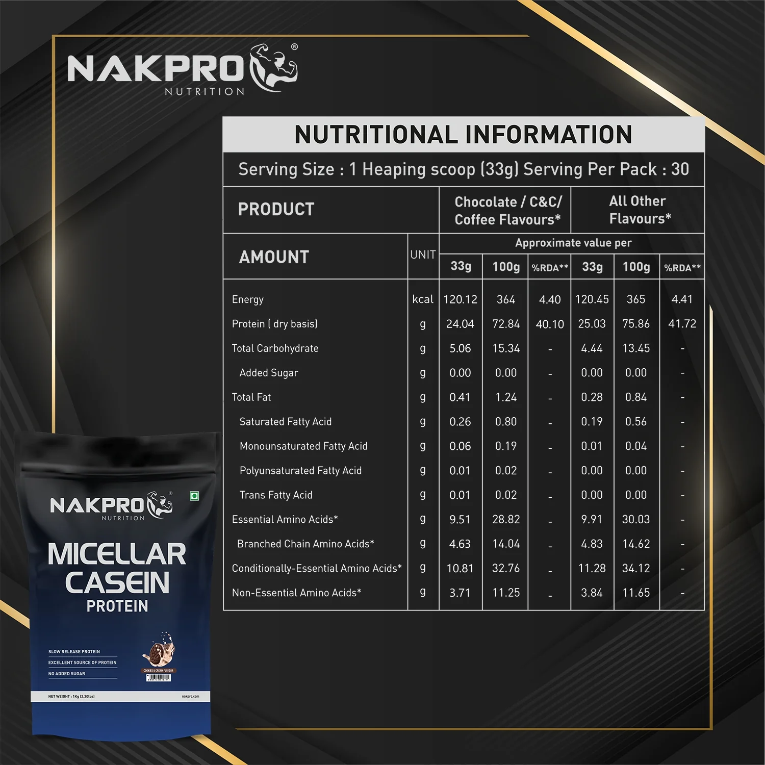 Micellar Casein Protein Powder - Image 96