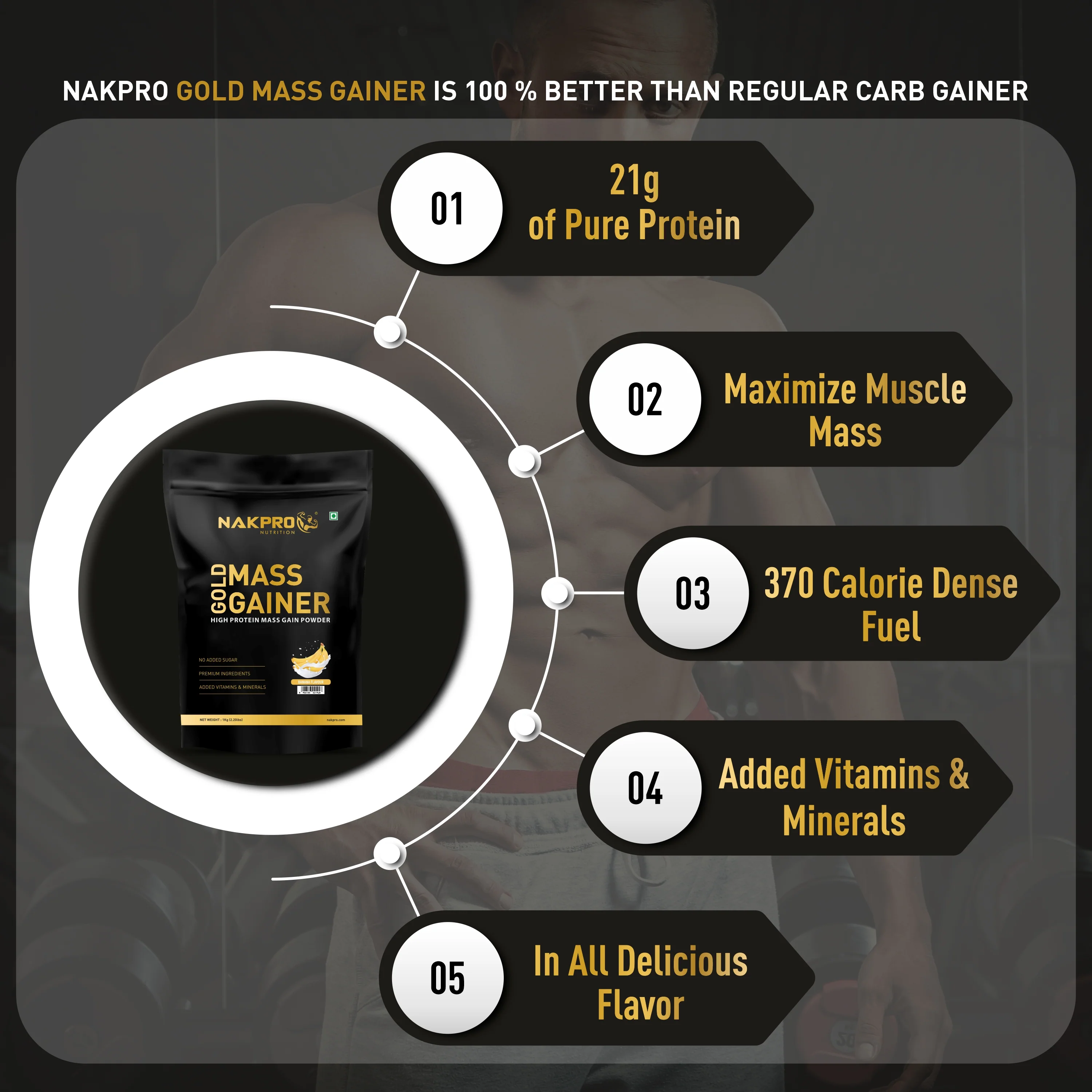 Gold Mass Gainer | High Protein Mass Gainer - Image 42
