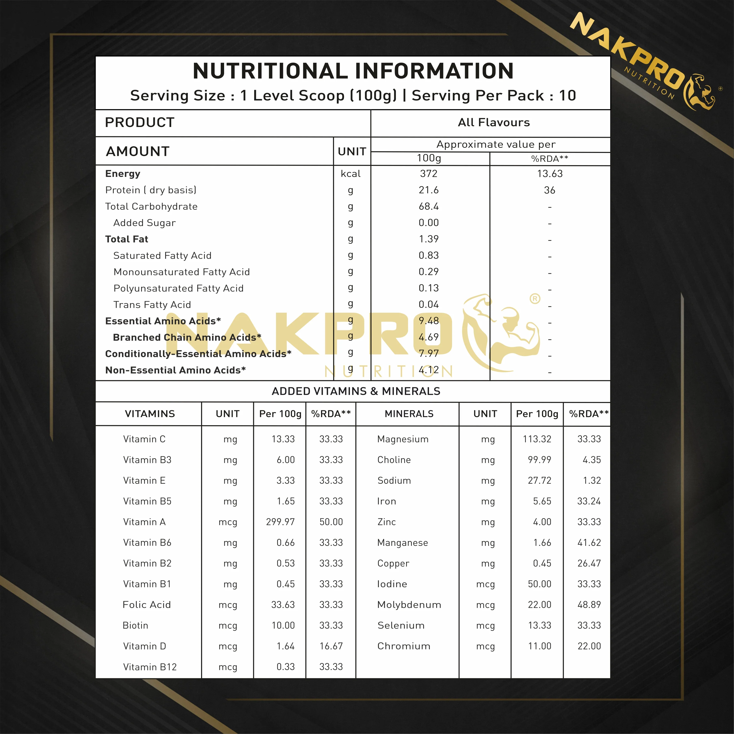 Gold Mass Gainer | High Protein Mass Gainer - Image 44