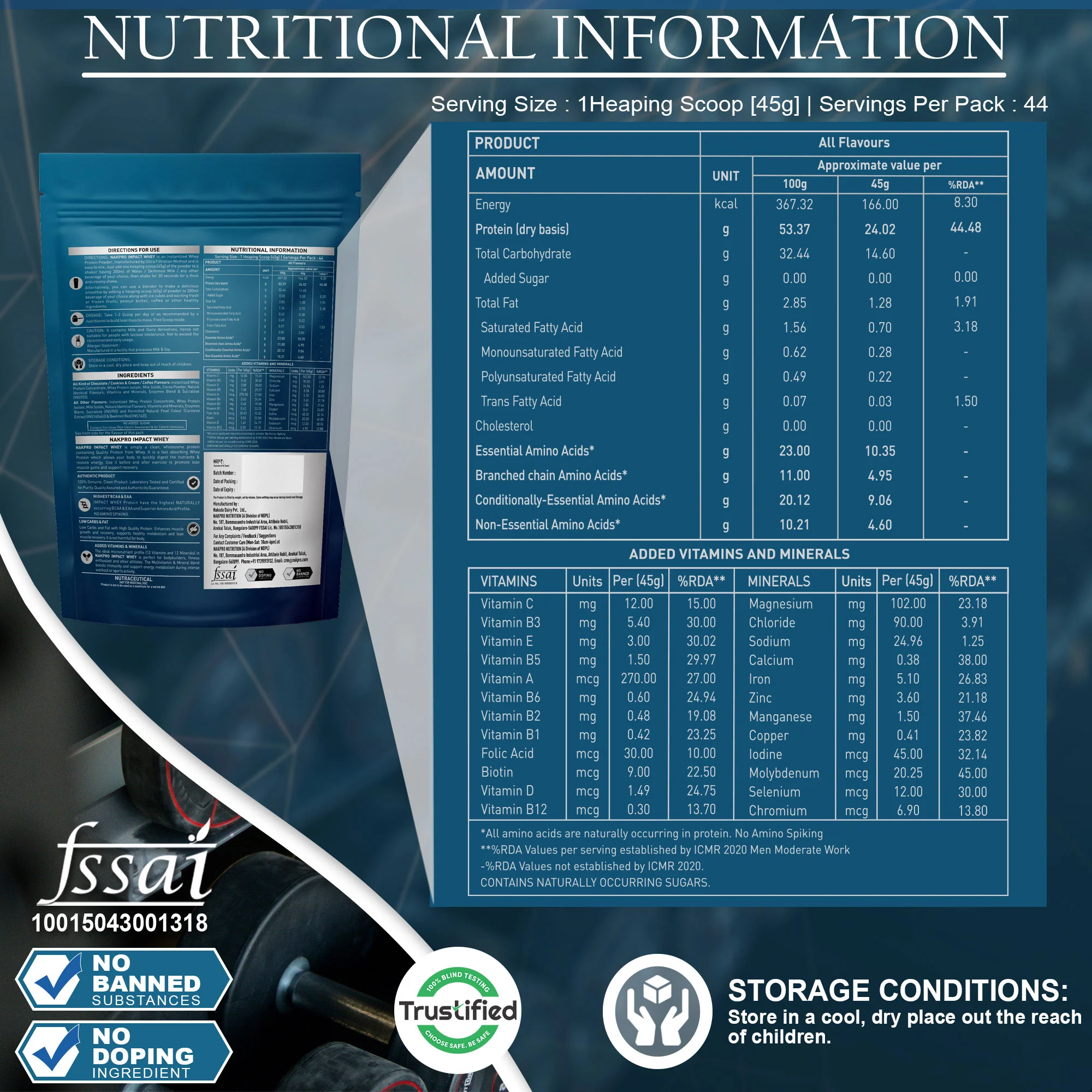Nakpro Impact Whey Protein Blend - Image 30