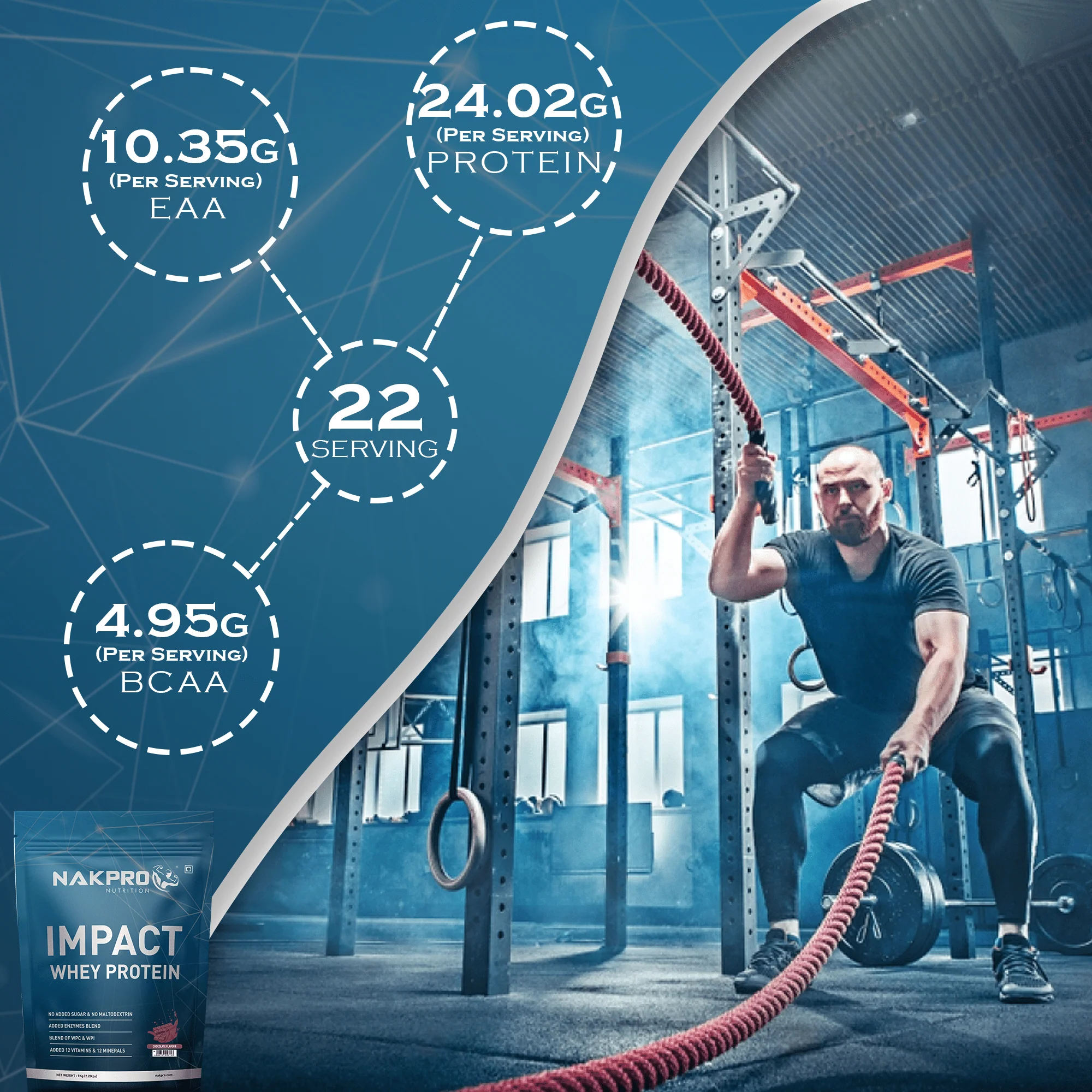 Nakpro Impact Whey Protein Blend - Image 9