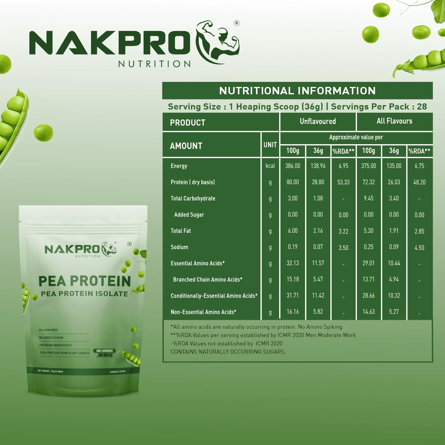 Nakpro Pea Protein Isolate- Plant-Based Vegan Protein Powder - Image 13