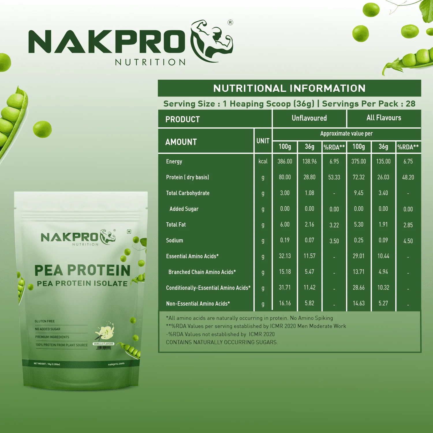 Nakpro Pea Protein Isolate- Plant-Based Vegan Protein Powder - Image 19