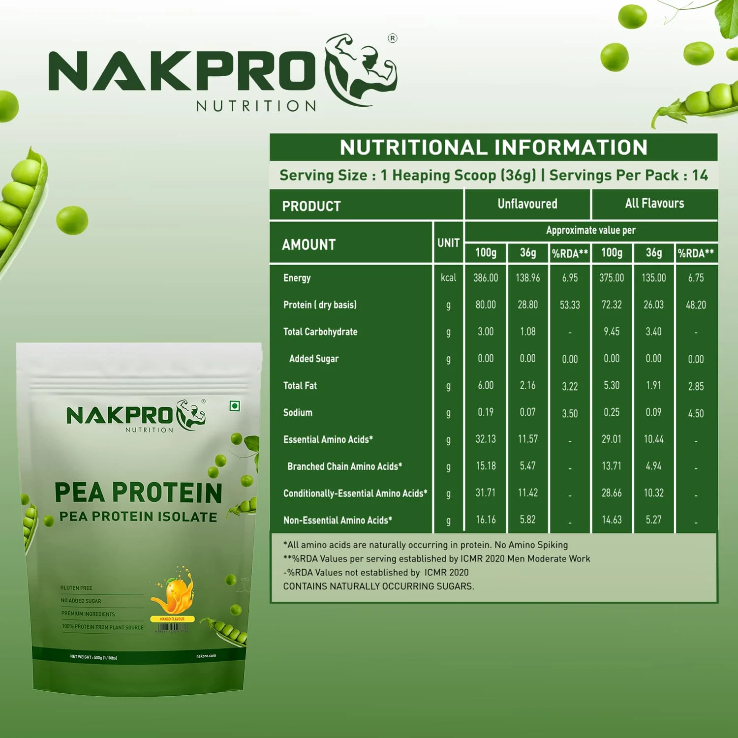 Nakpro Pea Protein Isolate- Plant-Based Vegan Protein Powder - Image 33