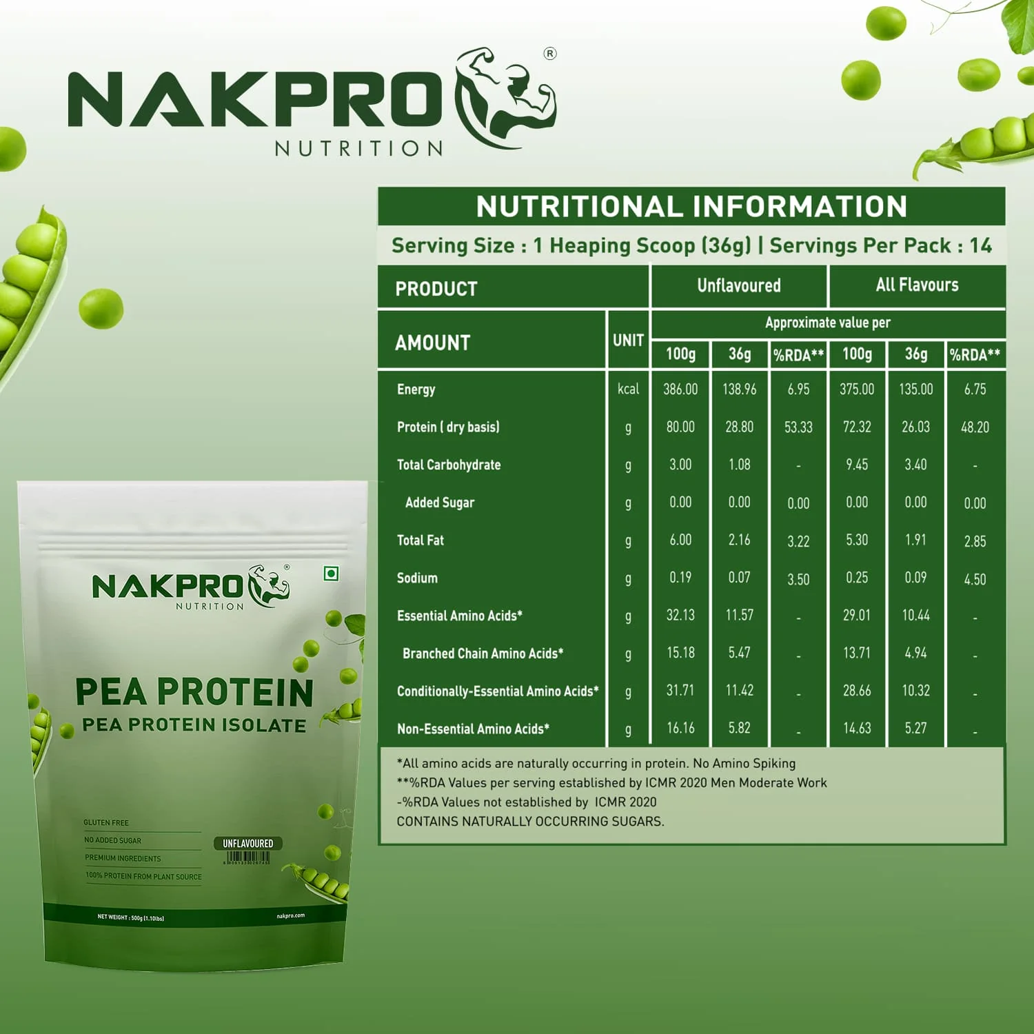 Nakpro Pea Protein Isolate- Plant-Based Vegan Protein Powder - Image 37