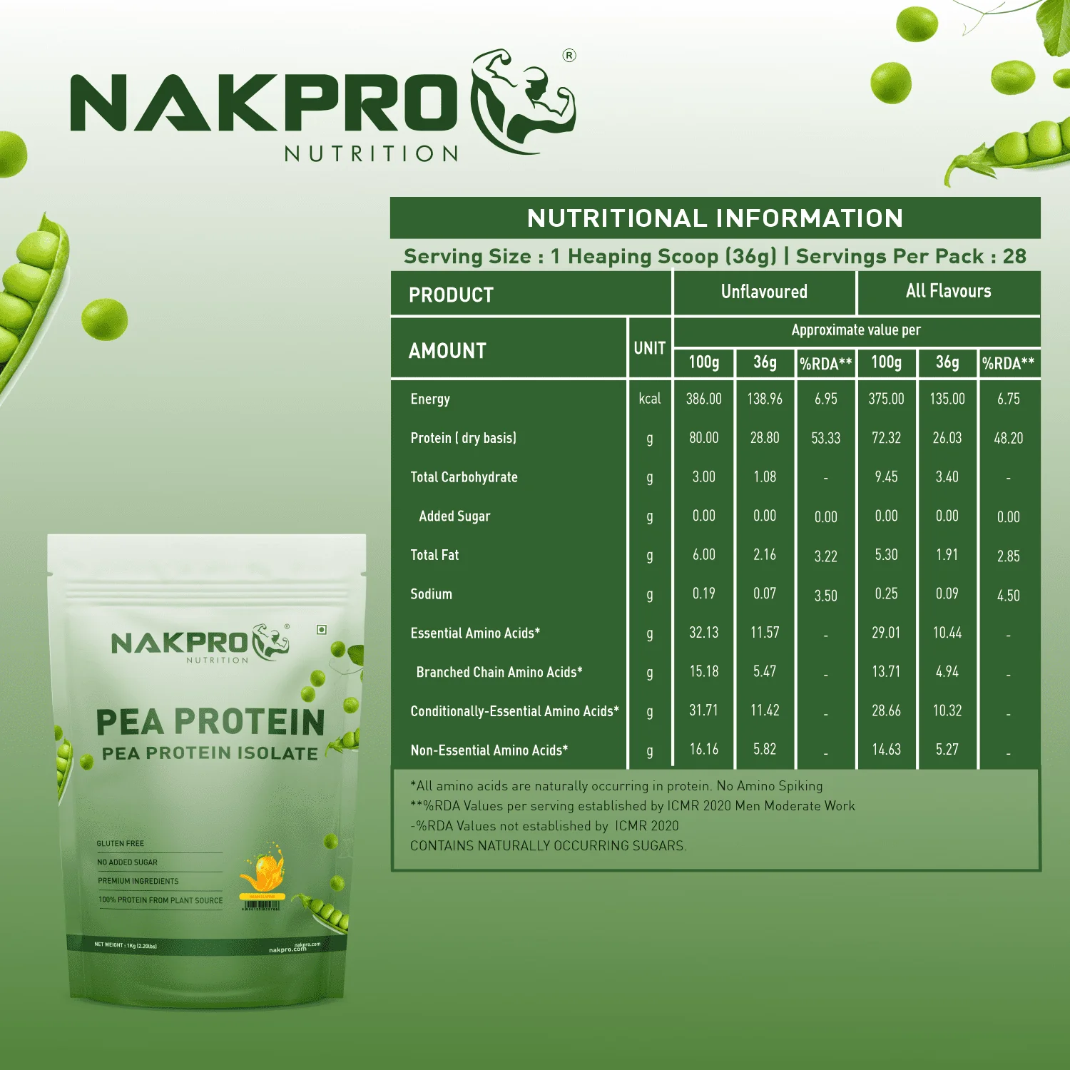 Nakpro Pea Protein Isolate- Plant-Based Vegan Protein Powder - Image 7