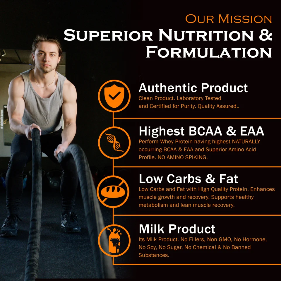 Perform Plus+ Whey Protein Blend - Image 43
