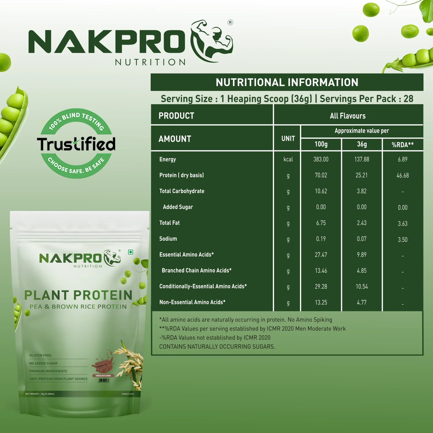 Plant Protein Powder | Plant Based Protein - Image 18