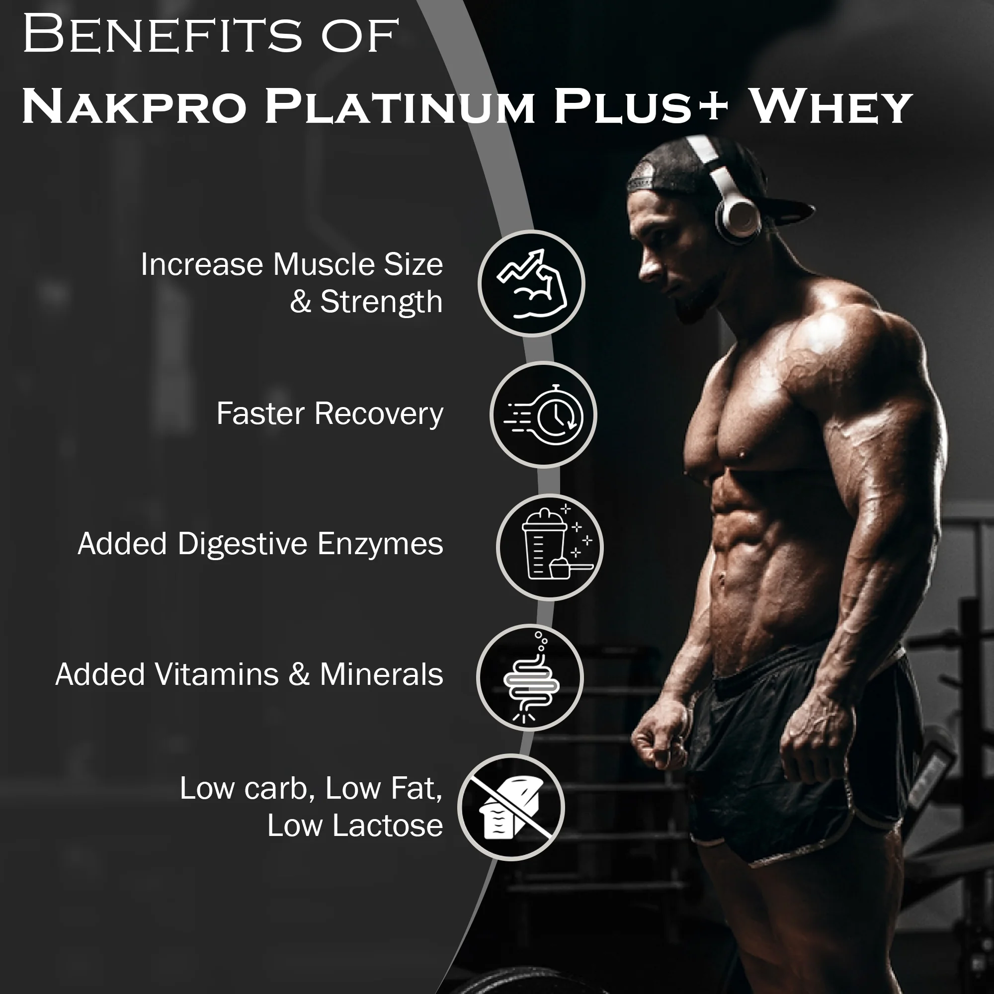 Platinum Plus+ Whey Protein Isolate - Image 14