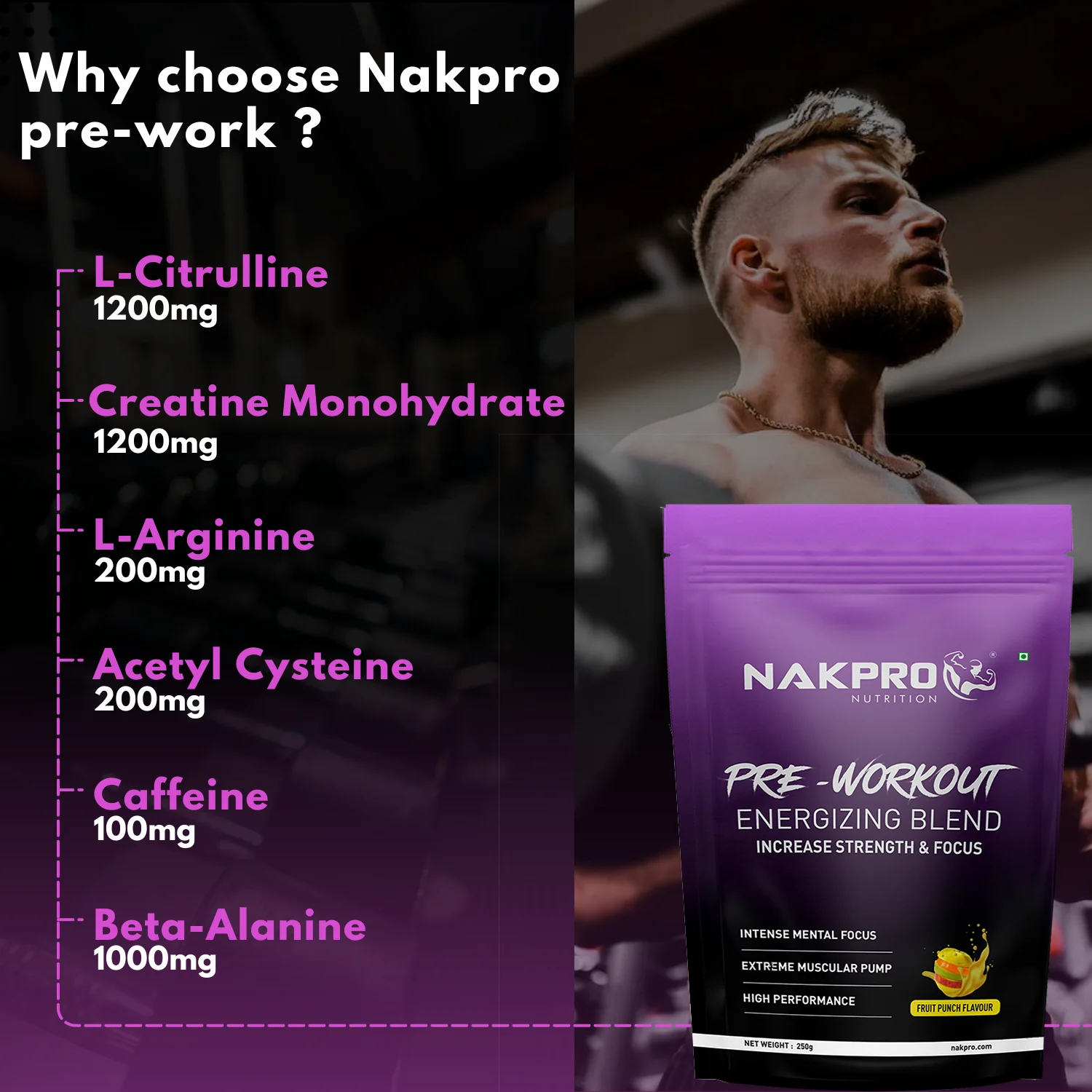 Pre-Workout Supplement - Image 22