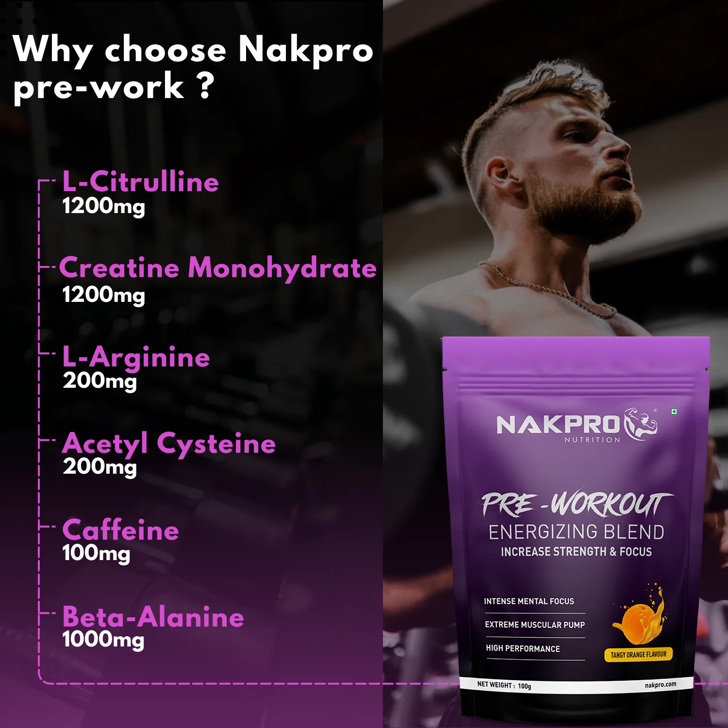 Pre-Workout Supplement - Image 30