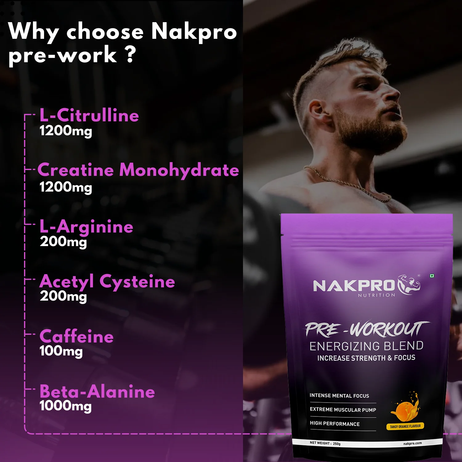 Pre-Workout Supplement - Image 34