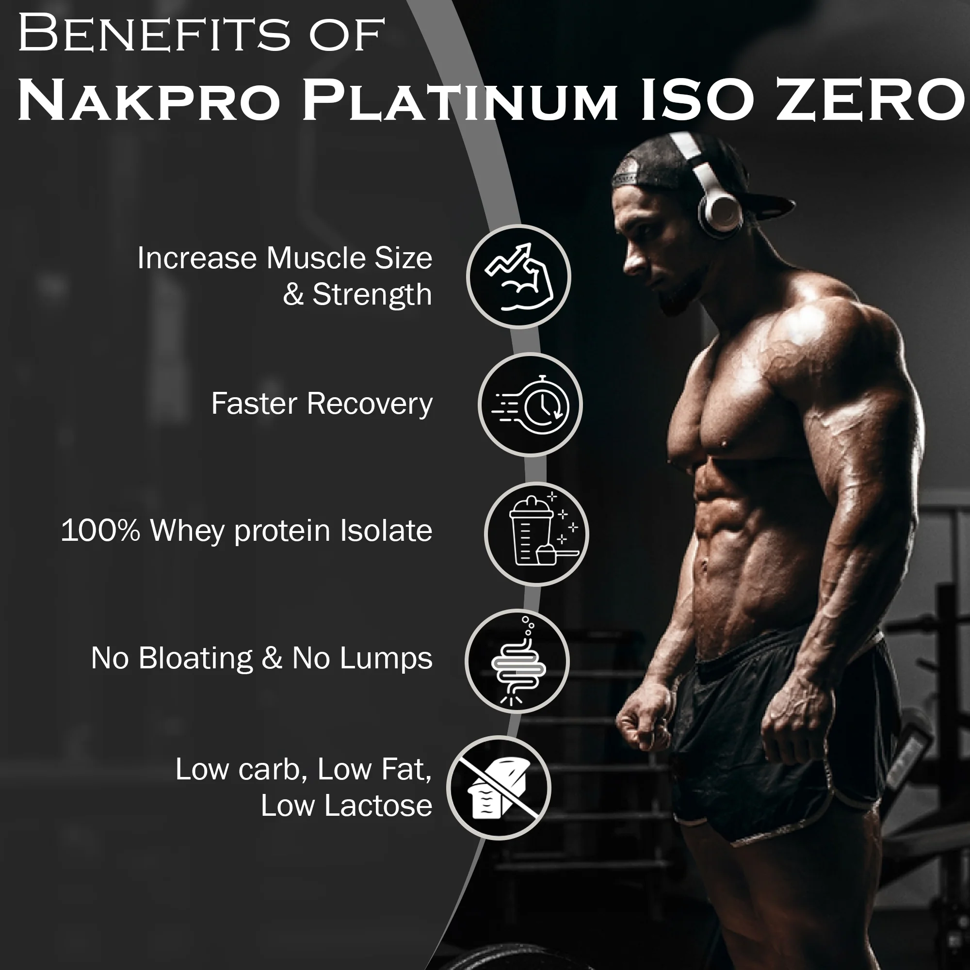 Platinum ISO Zero Whey Protein Isolate - Image 19